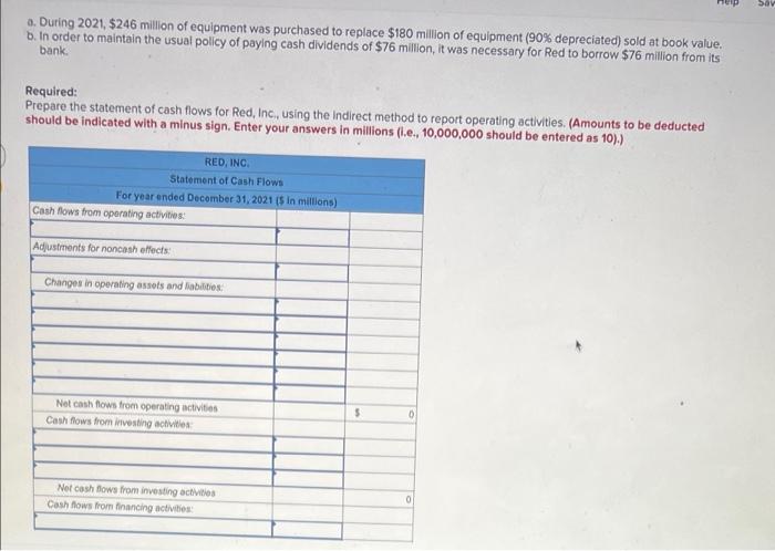 Comparative Balance Sheets For 2021 And 2020 A Statement Of Income For 2021 And Additional Information From The Accoun 2