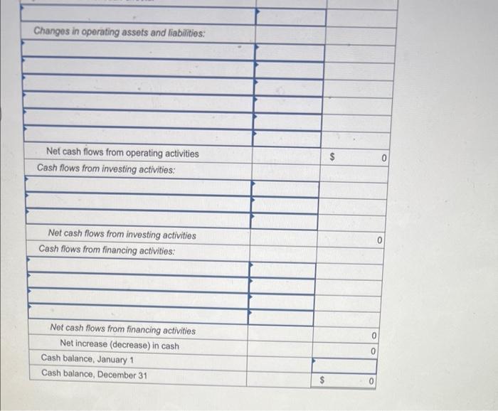 Comparative Balance Sheets For 2021 And 2020 A Statement Of Income For 2021 And Additional Information From The Accoun 3