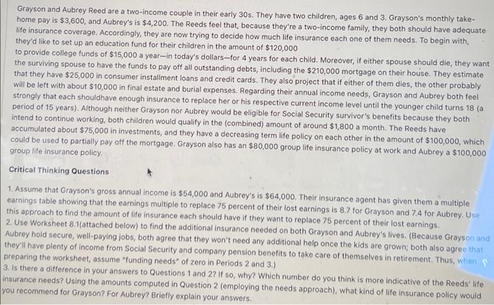 Grayson And Aubrey Reed Are A Two Income Couple In Their Early 30s They Have Two Children Ages 6 And 3 Grayson S Mont 1