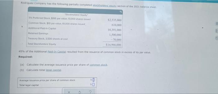 Rodriguez Company Has The Following Partially Completed Stockholders Eauty Section Of The 2021 Balance Sheet Stockholde 1