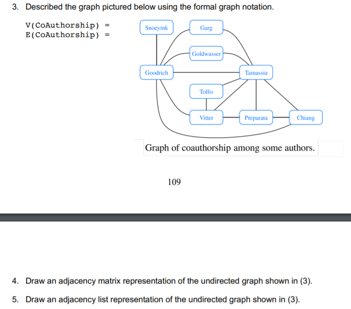 3 Described The Graph Pictured Below Using The Formal Graph Notation V Coauthorship E Coauthorship Snoeyink Garg 1