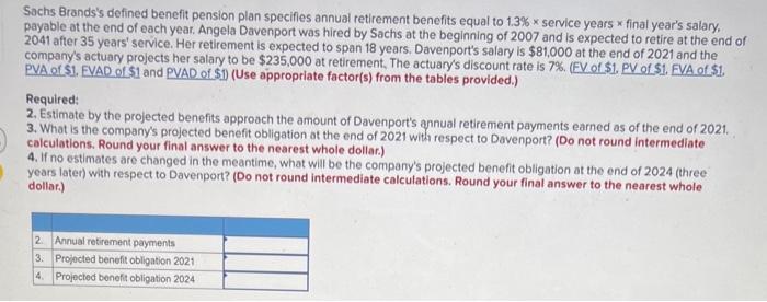 Sachs Brands S Defined Benefit Pension Plan Specifies Annual Retirement Benefits Equal To 1 3 X Service Years X Final 1