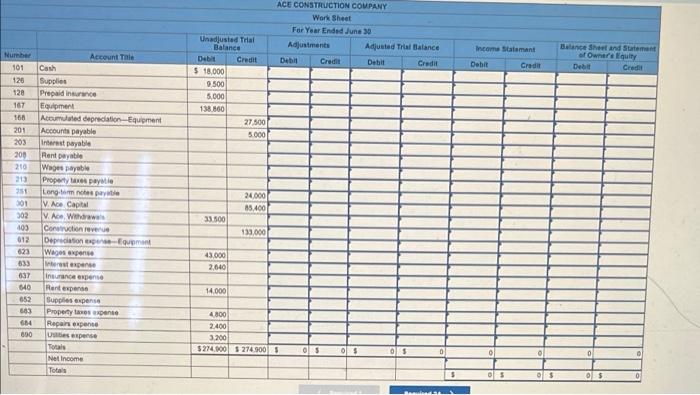 Ace Construction Company Unadjusted Trial Balance June 30 Number Account Title Cash 181 126 Supplies 128 Prepaid Insuran 2