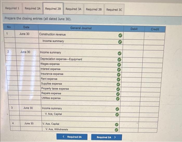 Ace Construction Company Unadjusted Trial Balance June 30 Number Account Title Cash 181 126 Supplies 128 Prepaid Insuran 3
