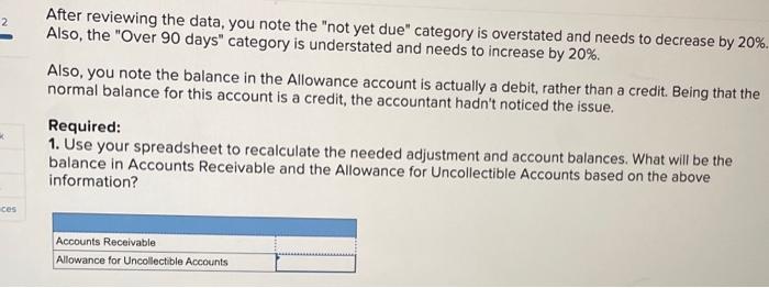 You Have Been Provided With The Following Aging Report To Use To Adjust The Allowance For Uncollectible Accounts For A C 2