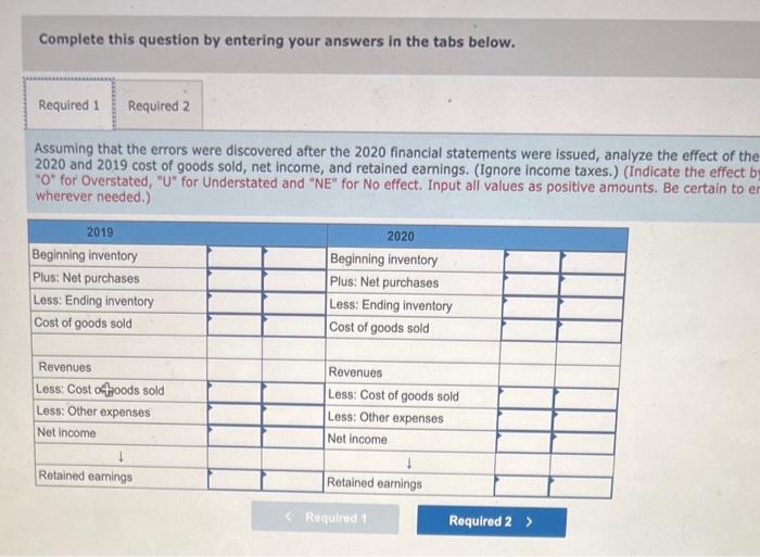 You Have Been Hired As The New Controller For The Ralston Company Shortly After Joining The Company In 2021 You Discov 2
