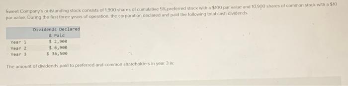 Sweet Company S Outstanding Stock Consists Of 1 900 Shares Of Cumulative 5 Preferred Stock With A 100 Par Value And 10 1