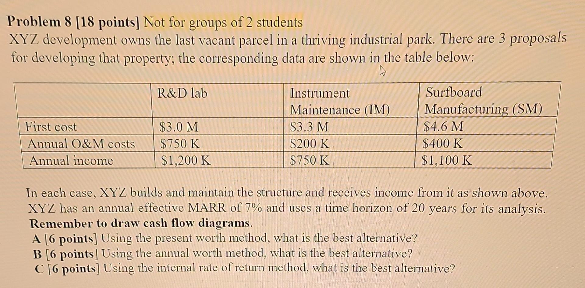 Problem 8 18 Points Not For Groups Of 2 Students Xyz Development Owns The Last Vacant Parcel In A Thriving Industrial 1