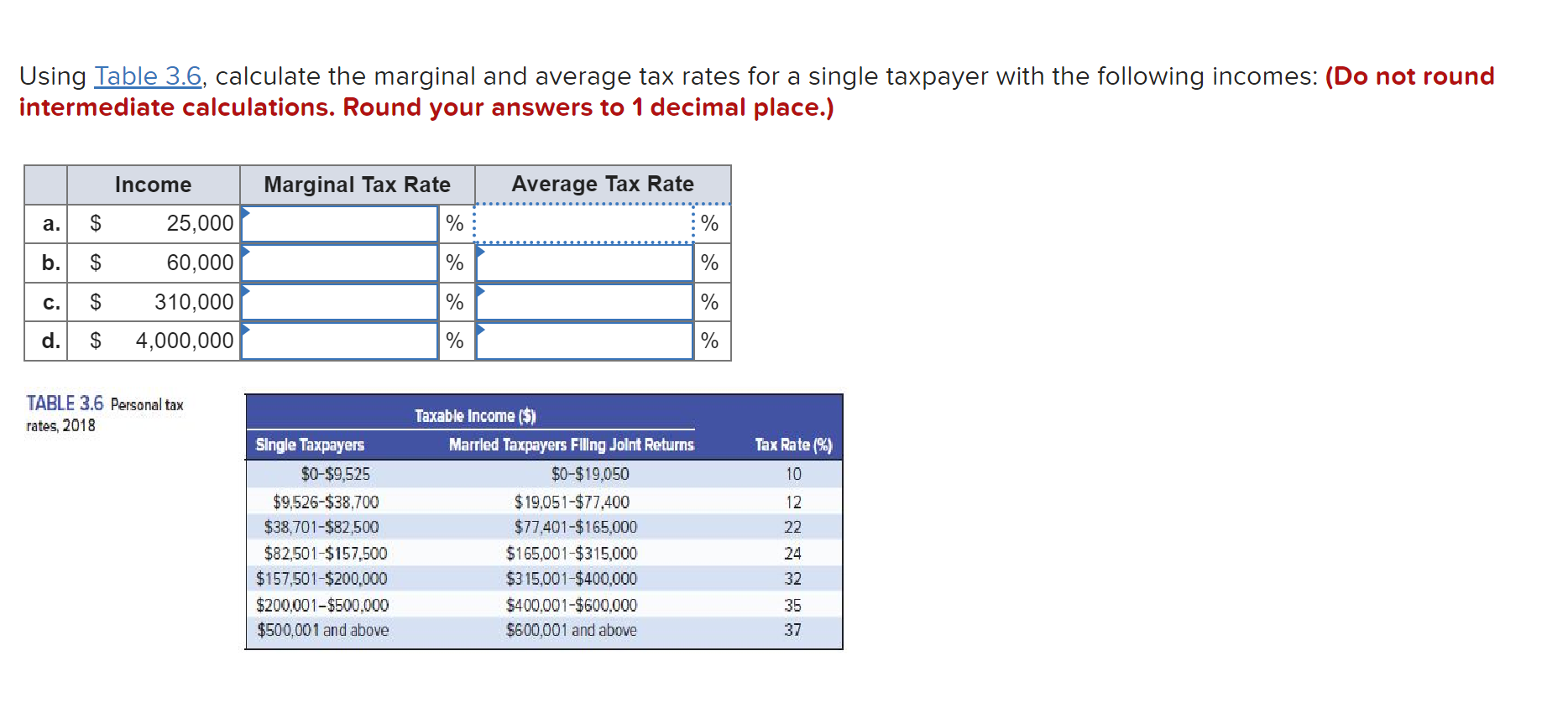 Using Table 3 6 Calculate The Marginal And Average Tax Rates For A Single Taxpayer With The Following Incomes Do Not 1