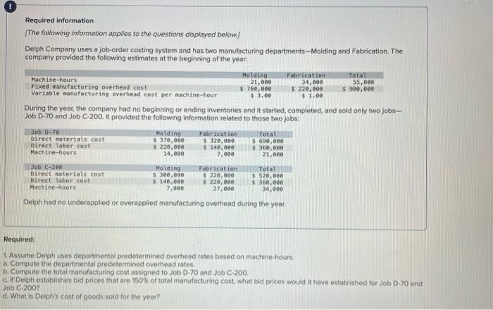 Required Information The Following Information Applies To The Questions Displayed Below Delph Company Uses A Job Orde 1