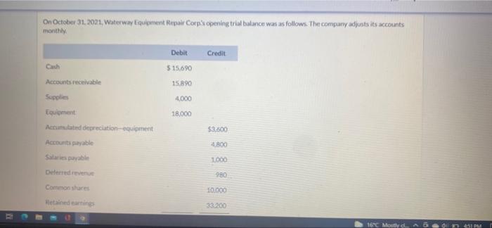Ii On October 31 2021 Waterway Equipment Repair Corp S Opening Trial Balance Was As Follows The Company Adjusts Its A 1