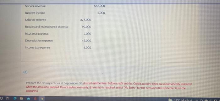 Corrent Attempemrogress The Adjusted Trial Balance For Coronado Holding Ltd As At September 30 2021 Was As Follows D 3