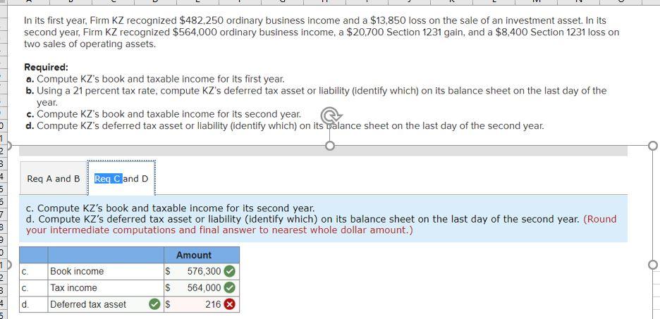 In Its First Year Firm Kz Recognized 482 250 Ordinary Business Income And A 13 850 Loss On The Sale Of An Investment 1