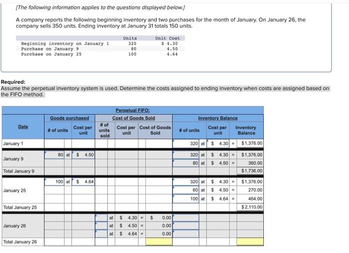 The Following Information Applies To The Questions Displayed Below A Company Reports The Following Beginning Inventor 1