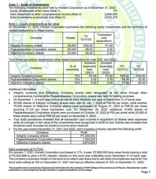 Hilippines 32 Case 1 Audit Of Investments The Following Investments Were Held By Honest Corporation As Of December 31 1