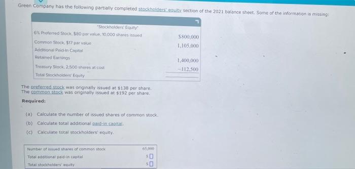 Green Company Has The Following Partially Completed Stockholders Equity Section Of The 2021 Balance Sheet Some Of The I 1