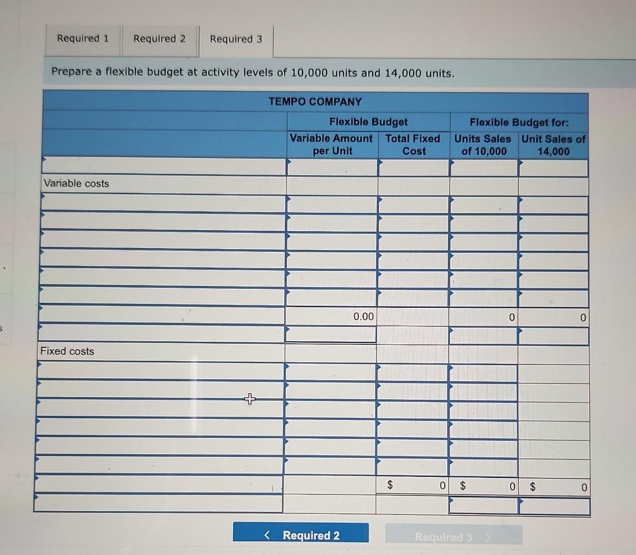 5 Required 1 Required 2 Required 3 Prepare A Flexible Budget At Activity Levels Of 10 000 Units And 14 000 Units Tempo 2