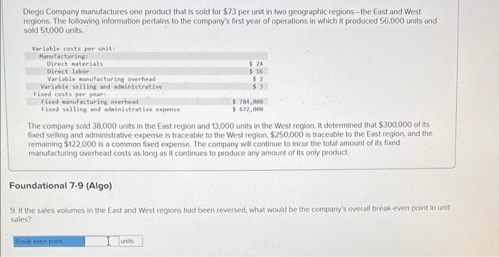 Diego Company Manufactures One Product That Is Sold For 73 Per Unit In Two Geographic Regions The East And West Regions 1