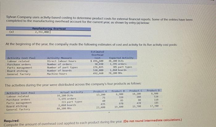 Sylvan Company Uses Activity Based Costing To Determine Product Costs For External Financial Reports Some Of The Entrie 1