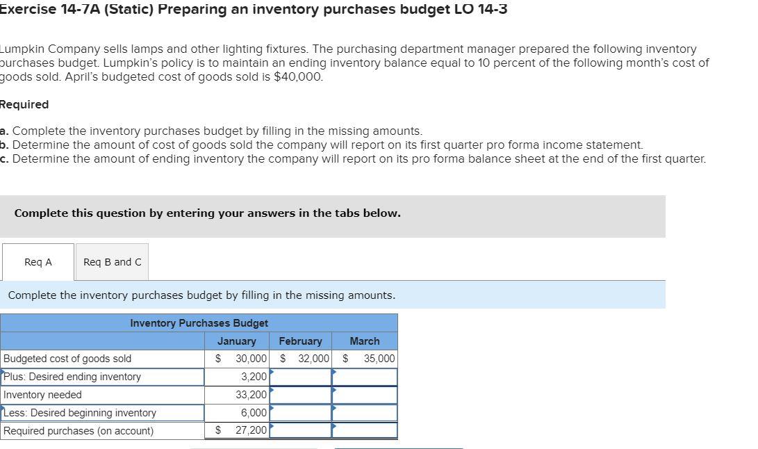 Exercise 14 7a Static Preparing An Inventory Purchases Budget Lo 14 3 Lumpkin Company Sells Lamps And Other Lighting F 1