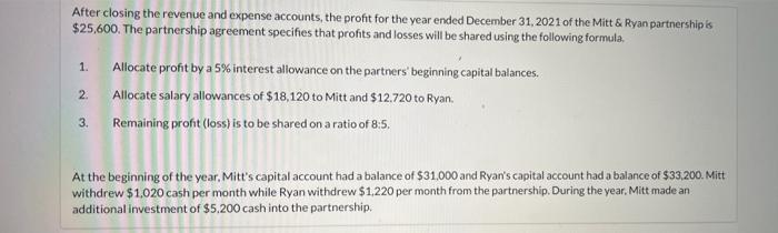 After Closing The Revenue And Expense Accounts The Profit For The Year Ended December 31 2021 Of The Mitt Ryan Partn 1