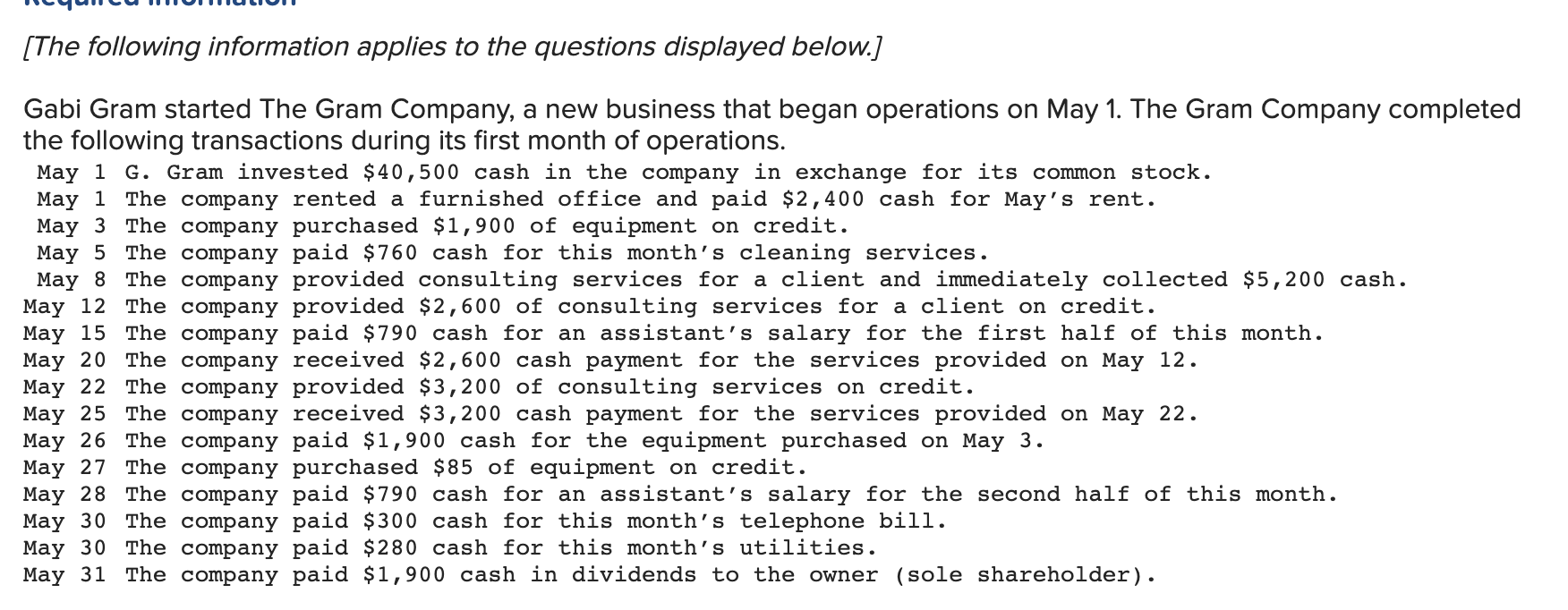 The Following Information Applies To The Questions Displayed Below Gabi Gram Started The Gram Company A New Business 1