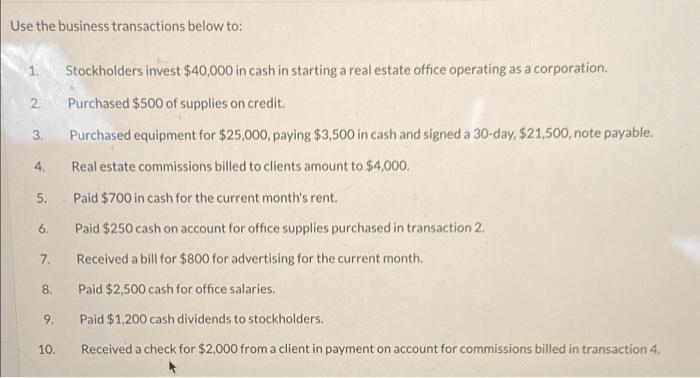 Use The Business Transactions Below To Stockholders Invest 40 000 In Cash In Starting A Real Estate Office Operating A 1