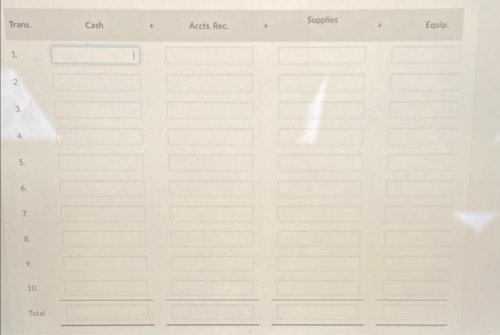 Use The Business Transactions Below To Stockholders Invest 40 000 In Cash In Starting A Real Estate Office Operating A 2