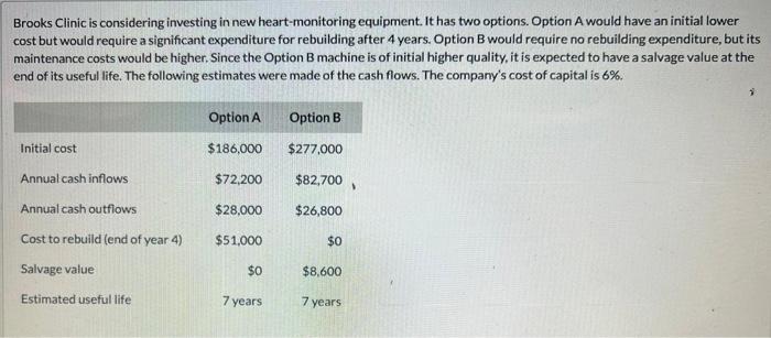 Brooks Clinic Is Considering Investing In New Heart Monitoring Equipment It Has Two Options Option A Would Have An Ini 2