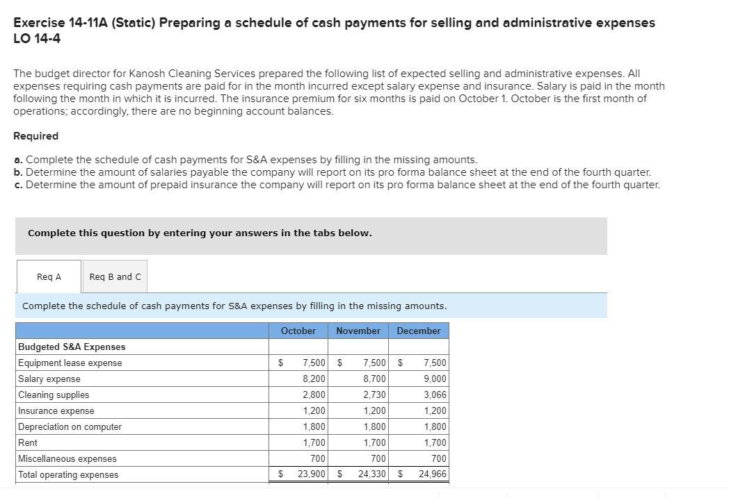 Exercise 14 11a Static Preparing A Schedule Of Cash Payments For Selling And Administrative Expenses Lo 14 4 The Budge 1