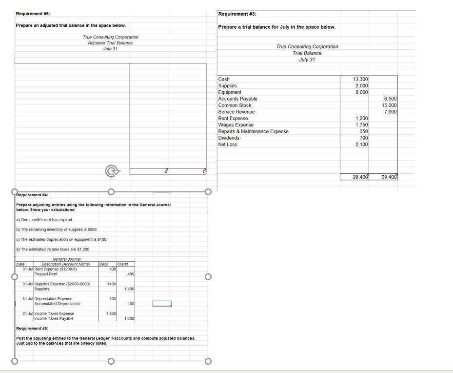 Requirement 6 Prepare An Adjusted Trial Balance In The Space Below 0 Requirement 4 Prepare Adjusting Entries Using 1
