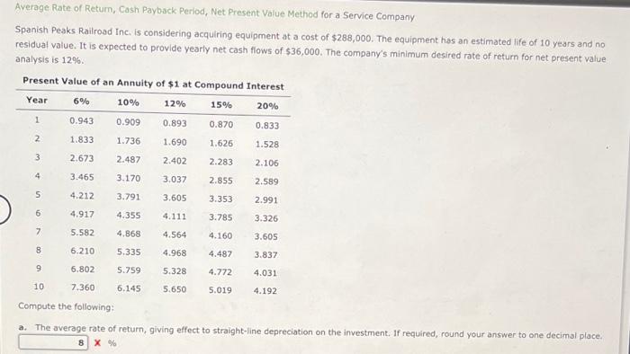 Average Rate Of Return Cash Payback Period Net Present Value Method For A Service Company Spanish Peaks Railroad Inc 1