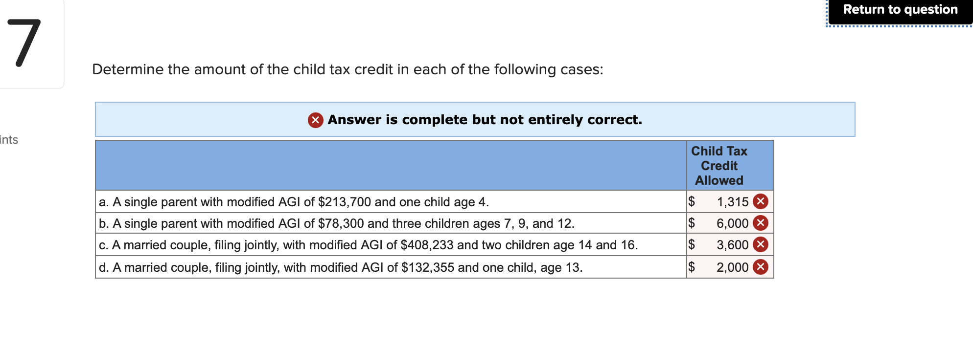 7 Ints Determine The Amount Of The Child Tax Credit In Each Of The Following Cases X Answer Is Complete But Not Entirel 1