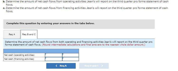 Exercise 14 13a Static Preparing A Cash Budget Lo 14 5 The Accountant For Jean S Dress Shop Prepared The Following Cas 2