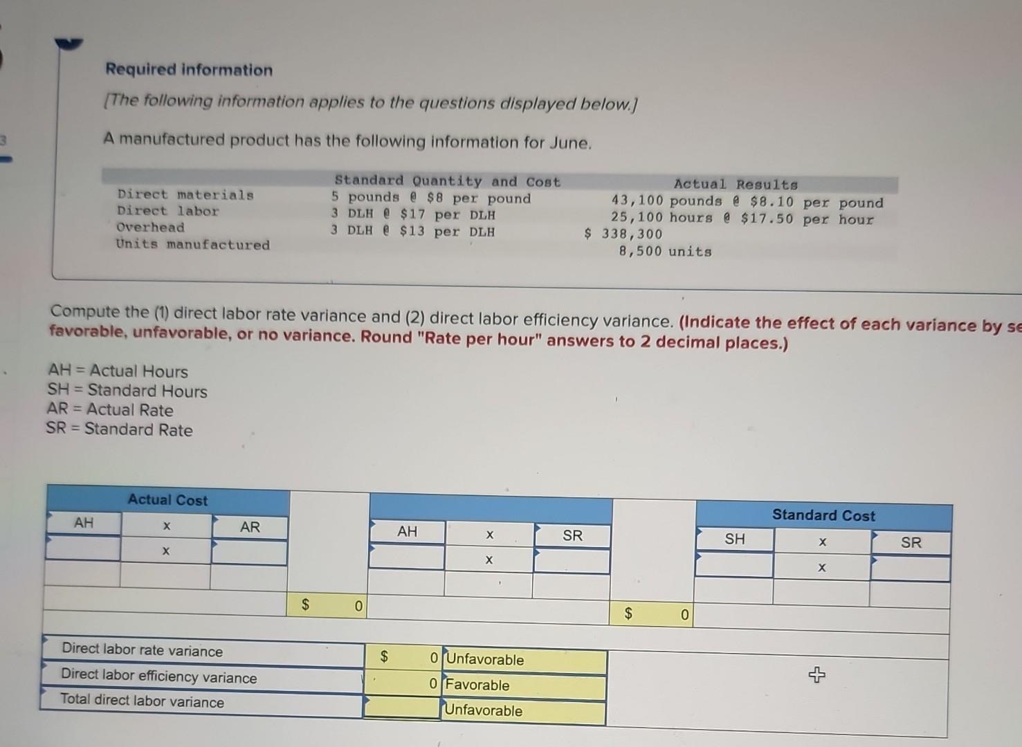Required Information The Following Information Applies To The Questions Displayed Below A Manufactured Product Has Th 1