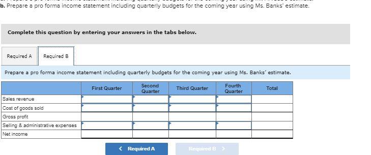 Exercise 14 15a Static Preparing Pro Forma Income Statements With Different Assumptions Lo 14 6 Jacob Long The Contro 2
