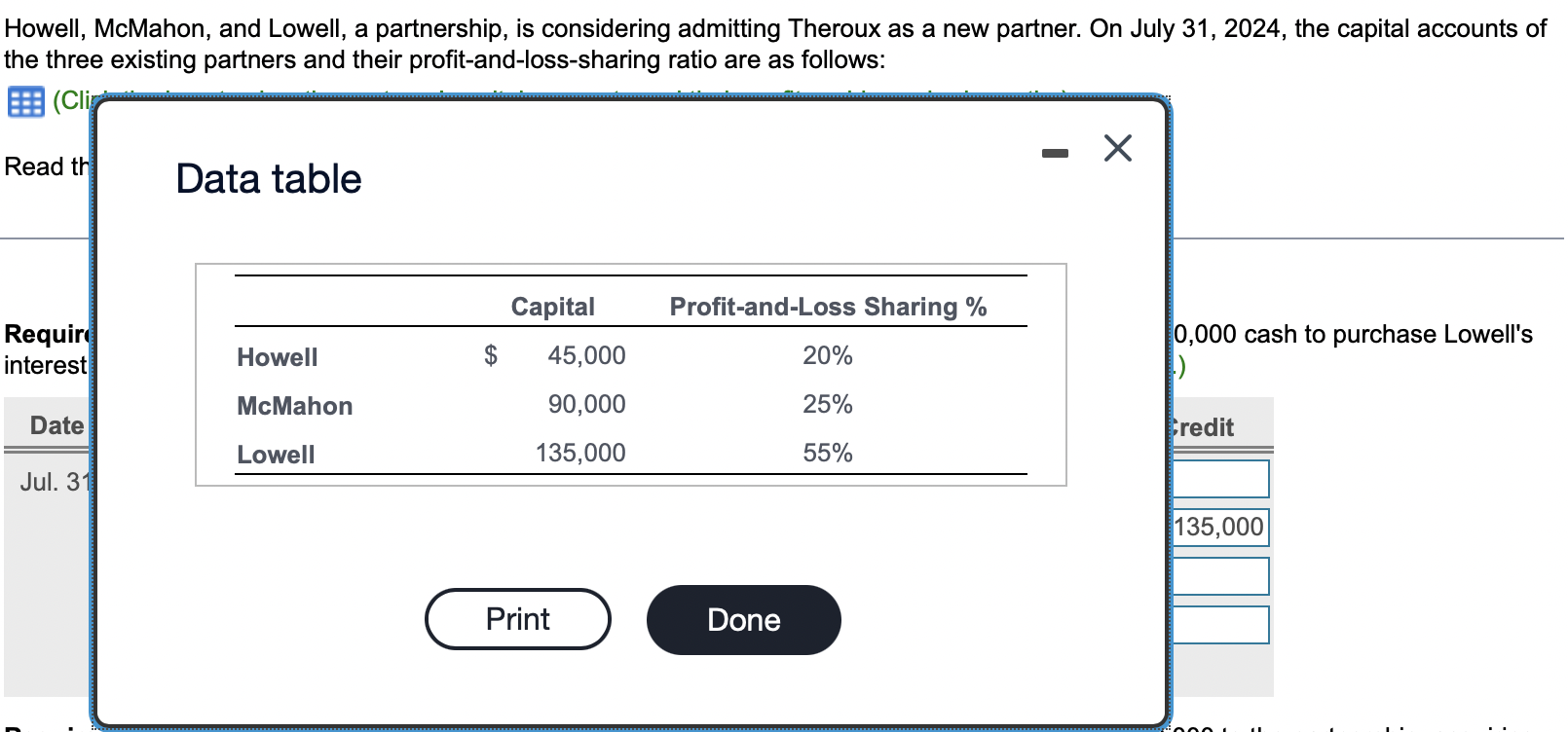 Howell Mcmahon And Lowell A Partnership Is Considering Admitting Theroux As A New Partner On July 31 2024 The Cap 1