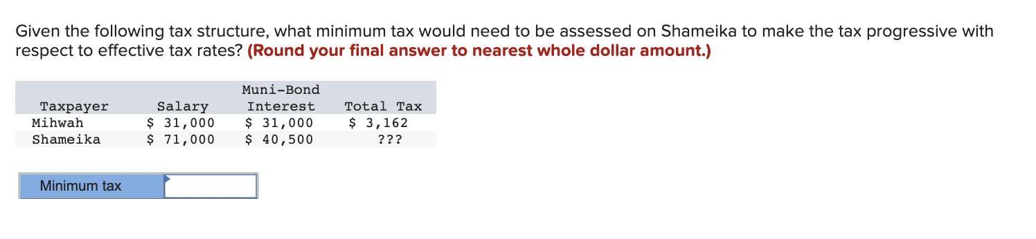 Given The Following Tax Structure What Minimum Tax Would Need To Be Assessed On Shameika To Make The Tax Progressive Wi 1