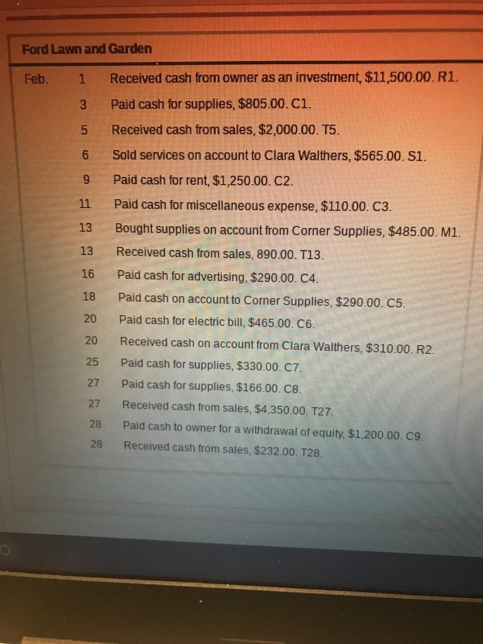 Ford Lawn And Garden Feb 1 Received Cash From Owner As An Investment 11 500 00 R1 3 Paid Cash For Supplies 805 00 1