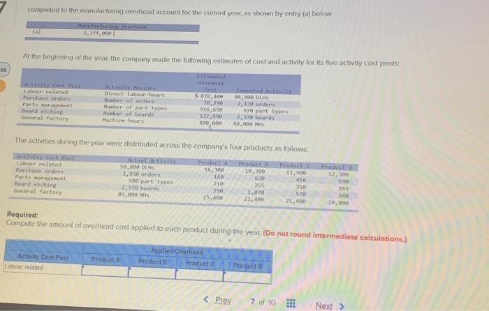 Completed To The Manufacturing Overhead Account For The Current Year As Shown By Entry A Below Manufacturing Overled 1