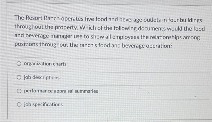 The Resort Ranch Operates Five Food And Beverage Outlets In Four Buildings Throughout The Property Which Of The Followi 1