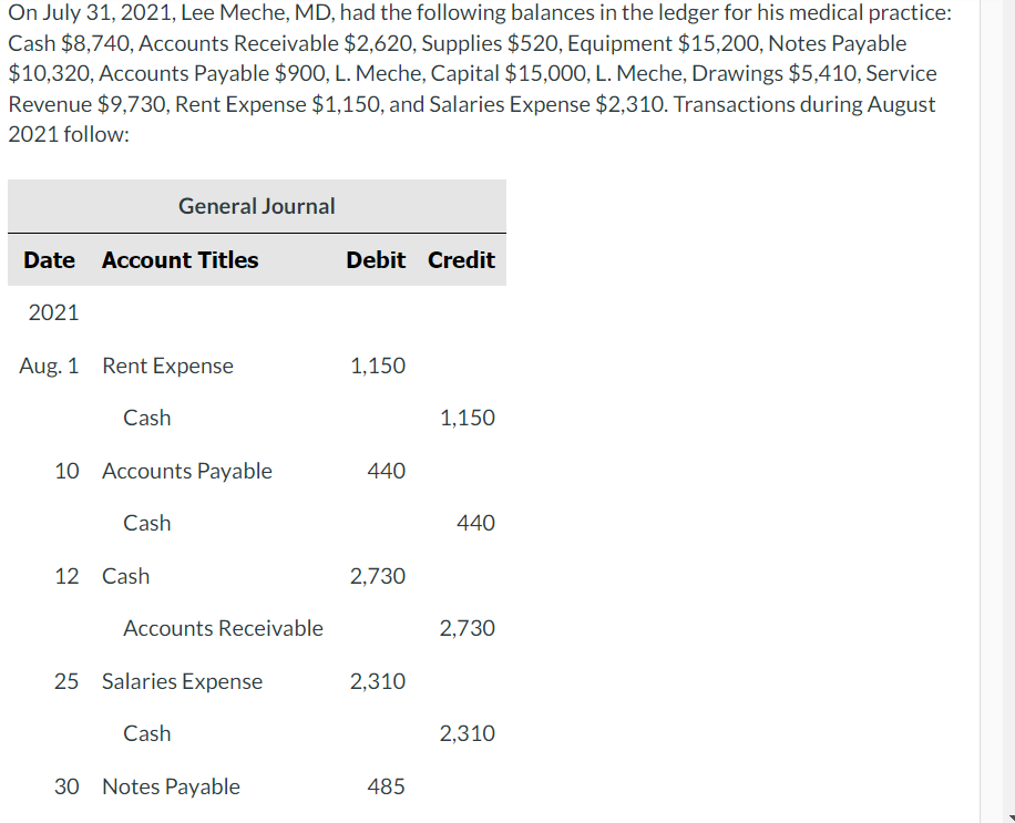 On July 31 2021 Lee Meche Md Had The Following Balances In The Ledger For His Medical Practice Cash 8 740 Account 1