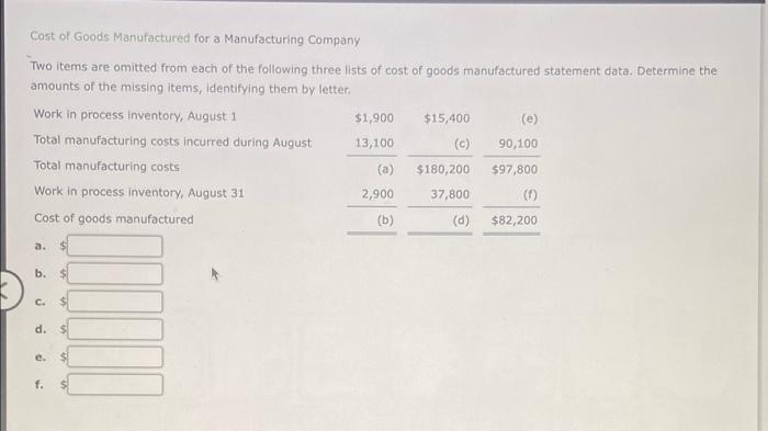 Cost Of Goods Manufactured For A Manufacturing Company Two Items Are Omitted From Each Of The Following Three Lists Of C 1