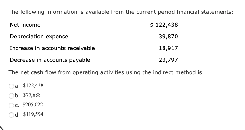 The Following Information Is Available From The Current Period Financial Statements Net Income 122 438 Depreciation E 1