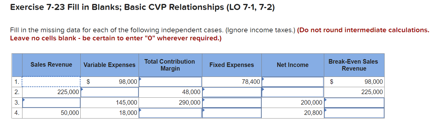Exercise 7 23 Fill In Blanks Basic Cvp Relationships Lo 7 1 7 2 Fill In The Missing Data For Each Of The Following I 1