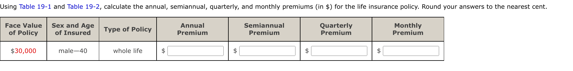 Using Table 19 1 And Table 19 2 Calculate The Annual Semiannual Quarterly And Monthly Premiums In For The Life I 1