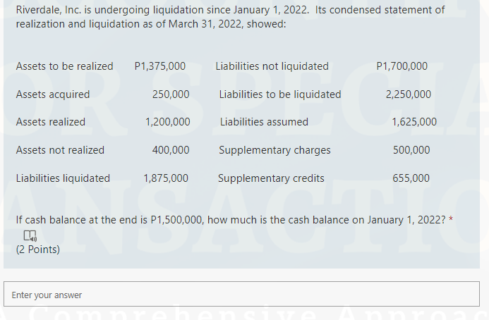 Riverdale Inc Is Undergoing Liquidation Since January 1 2022 Its Condensed Statement Of Realization And Liquidation 1