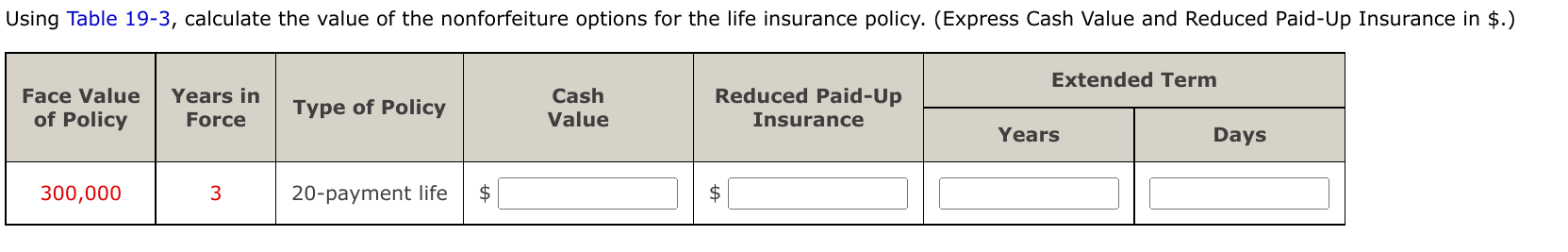 Using Table 19 3 Calculate The Value Of The Nonforfeiture Options For The Life Insurance Policy Express Cash Value An 1