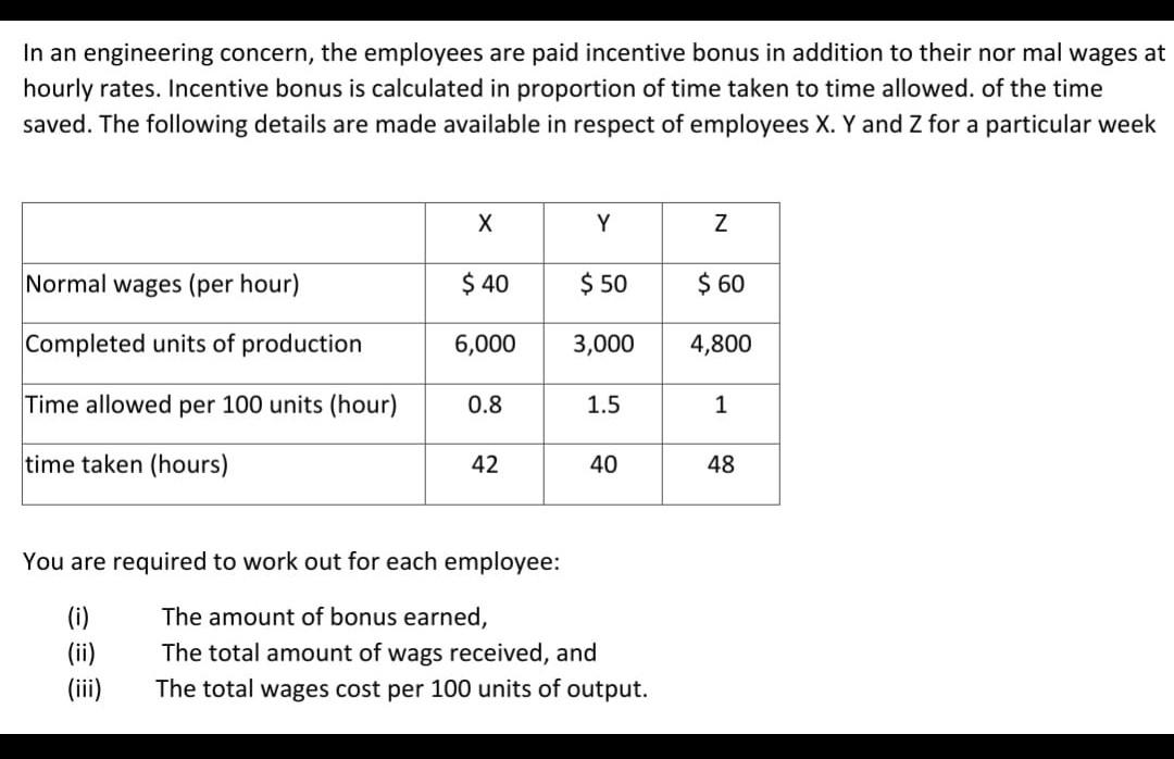 In An Engineering Concern The Employees Are Paid Incentive Bonus In Addition To Their Nor Mal Wages At Hourly Rates In 1