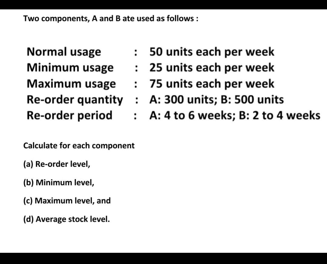 Two Components A And B Ate Used As Follows Normal Usage 50 Units Each Per Week Minimum Usage 25 Units Each Per Wee 1